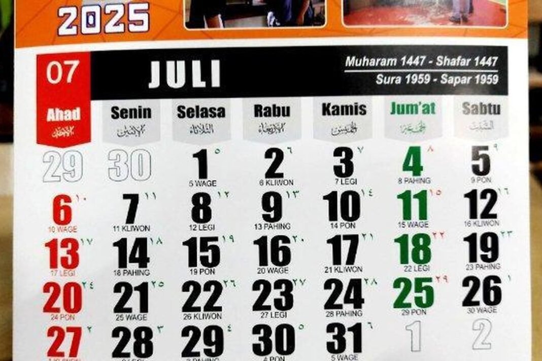pasaran dino Jowo, weton Jawa, tradisi Jawa, budaya Jawa, kalender Jawa, hari baik, ramalan Jawa, neptu, pernikahan Jawa