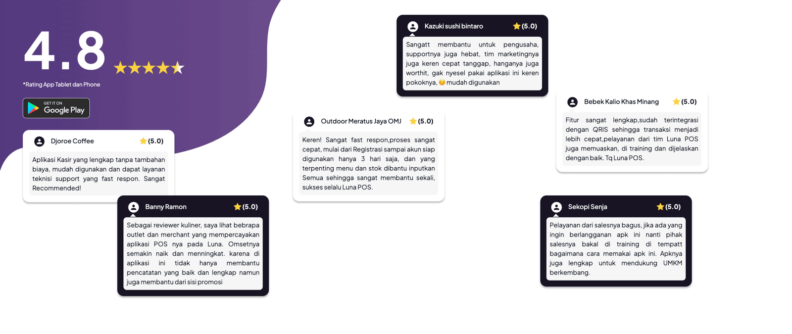 Tangkapan Layar Rating Aplikasi Lunapos mendapatkan rating tinggi dari Pengguna