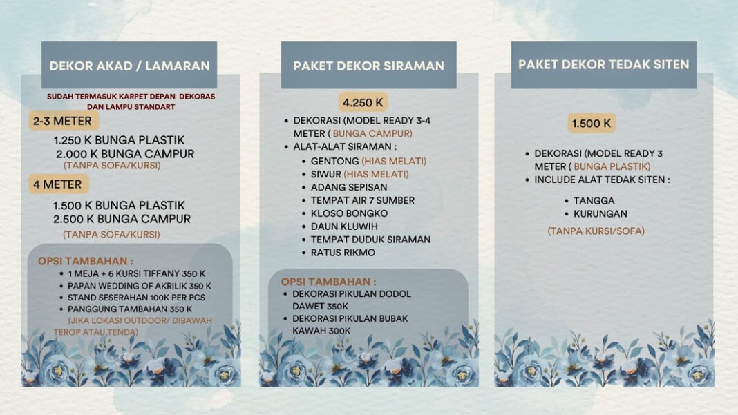 Memahami Apa Itu Pricelist dalam Konteks Bisnis Modern