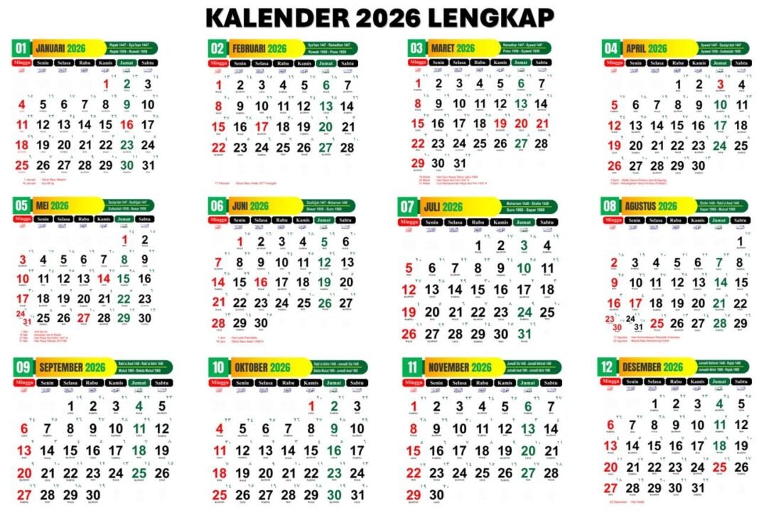 Pekan Depan Artinya dalam Komunikasi Bisnis dan Formal